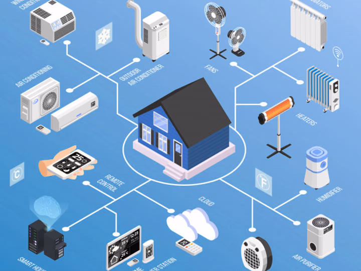 FAQ complete : Domotique simiane-collongue et conseils pratiques
